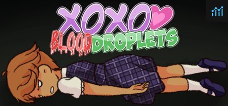 XOXO Blood Droplets PC Specs