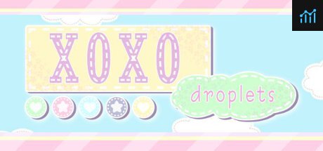 XOXO Droplets PC Specs