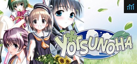 Yotsunoha PC Specs