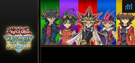 Yu-Gi-Oh! Legacy of the Duelist PC Specs
