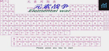 元素战争  Elemental war PC Specs