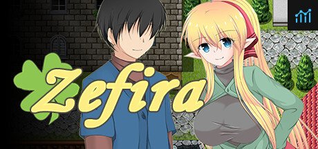 Zefira System Requirements