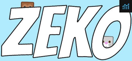 Can I Run Zeko?