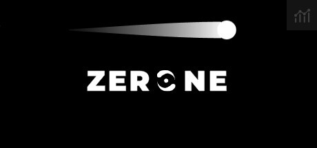 Zerone 2D System Requirements