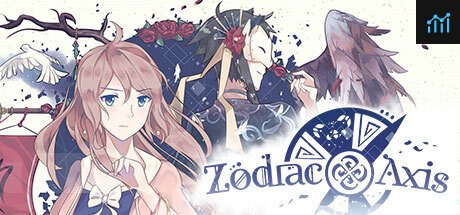 Zodiac Axis PC Specs