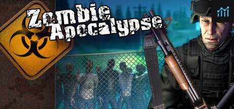 Zombie Apocalypse PC Specs