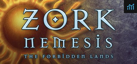 Zork Nemesis: The Forbidden Lands System Requirements