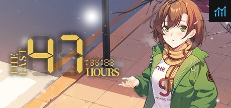 最后的47小时 - The Last 47 Hours PC Specs