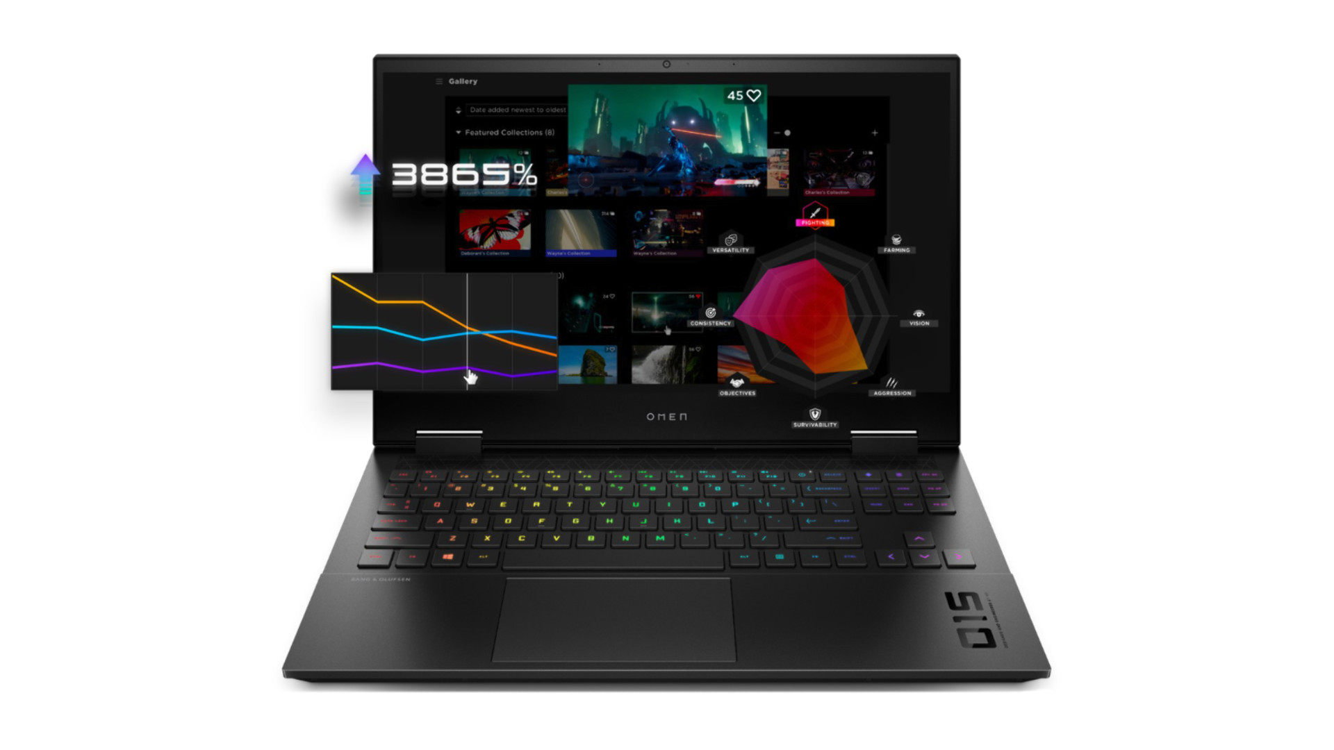 How to get the most out of the OMEN Gaming Hub