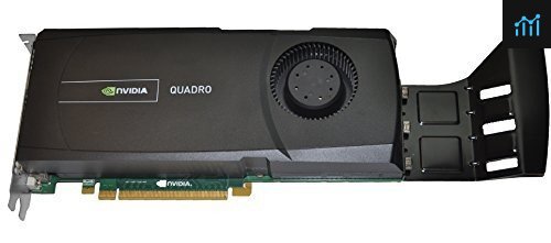 2.5GB Dell nVIDIA Quadro 5000 review