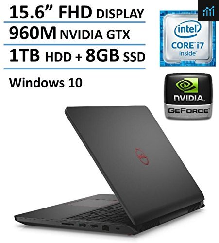 Dell Inspiron 7559