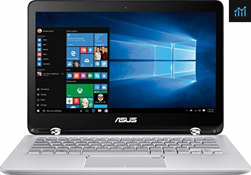 2017 ASUS 13.3 inch 2-in-1 Touchscreen FHD (1920 x 1080) Review