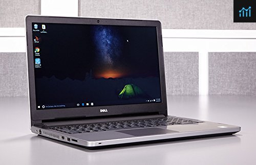 Dell Inspiron 15 5000 review