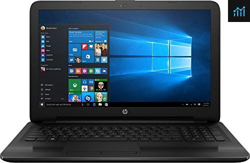 2017 HP 15.6" review