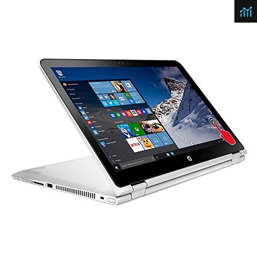 2017 HP Pavilion x360 2-in-1 Convertible Flagship Premium 15.6