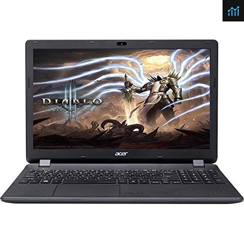 2018 Acer Aspire 5 Business Review