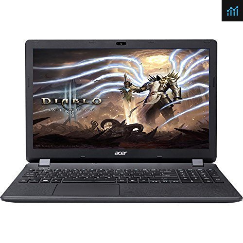 2018 Acer Aspire 5 Business review