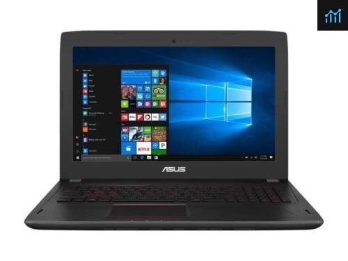 2018 ASUS 15.6" Full HD High Performance review