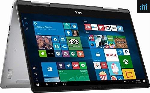 2018 Dell Inspiron 15 7000 15.6" 2 in 1 FHD Touchscreen review