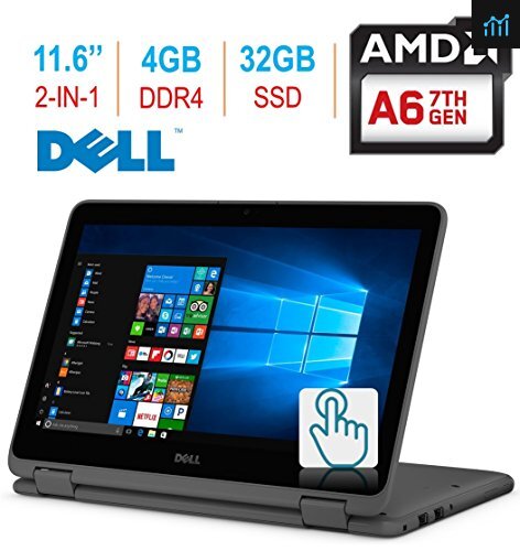 2018 Dell Inspiron 3000 11.6” 2-in-1 Touchscreen Review