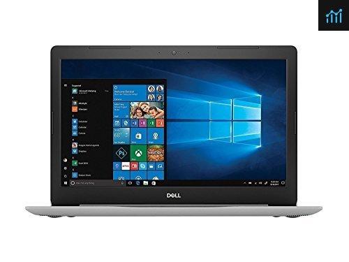 2018 Dell Inspiron 5000 15.6