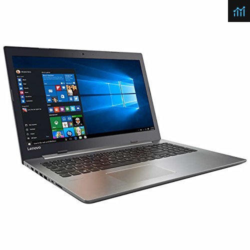 2018 Flagship Lenovo IdeaPad 320 Business 15.6