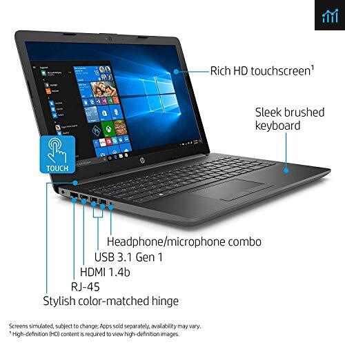 2018 HP 15.6