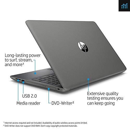 2018 HP 15.6