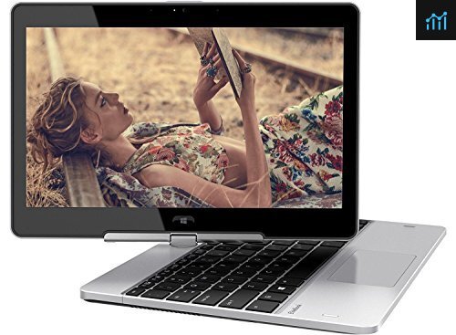2018 HP EliteBook Revolve 810 G3 11.6