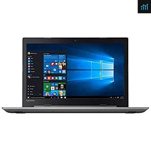 2018 Lenovo Ideapad 320 15.6