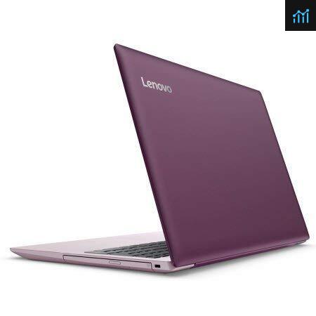 2018 Lenovo Ideapad 320 15.6 inch HD Premium review