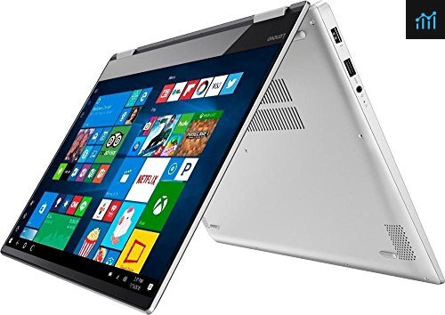 2018 Lenovo Yoga 2-in-1 Ultrabook Flagship 2018 Lenovo Yoga 2-in-1 Ultrabook Flagship