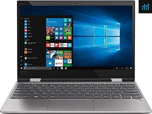 2018 Lenovo Yoga 720 12.5