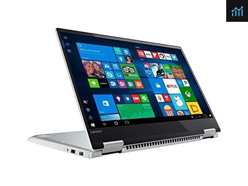 2018 Lenovo Yoga 720 2-in-1 4K UHD IPS Touchscreen Business Review - PCGameBenchmark 2018 Lenovo Yoga 720 2-in-1 4K UHD IPS Touchscreen Business Review - PCGameBenchmark