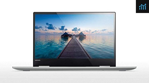 2018 Lenovo Yoga 720 2 in 1 13.3