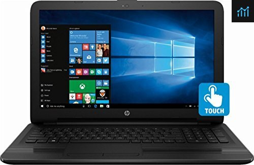 2018 Newest Flagship HP 15.6