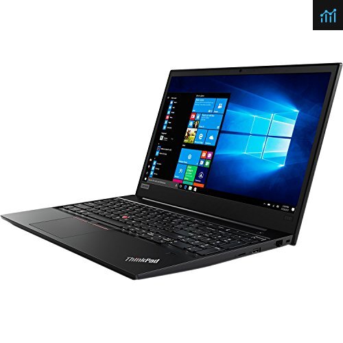 2018 Newest Lenovo ThinkPad E580 15.6