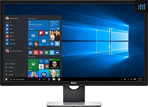 2018 Premium Dell 28