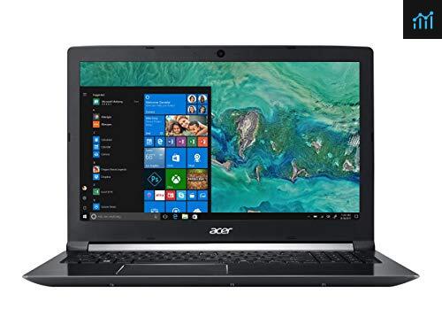 2019 Acer Aspire 7 15.6 review