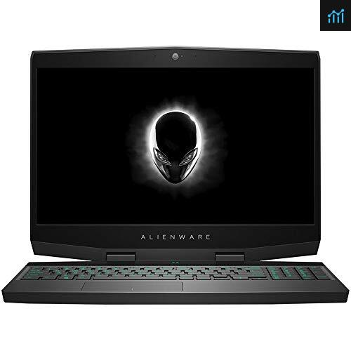 2019 Dell Alienware M15 15.6" FHD High Performance review