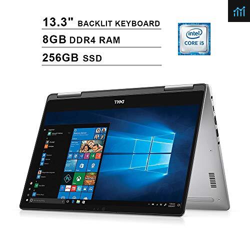 2019 Dell Inspiron 13 7373 13.3 Inch 2-in-1 Touchscreen FHD 1080P review