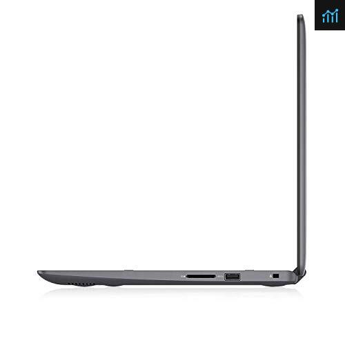 2019 Dell Inspiron 14 2-in-1 14 Inch HD Touchscreen review - gaming laptop tested