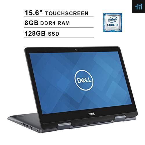 2019 Dell Inspiron 14 2-in-1 14 Inch HD Touchscreen review - gaming laptop tested