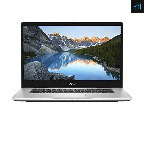 2019 DELL INSPIRON 15 7580 15.6” Full HD review - gaming laptop tested