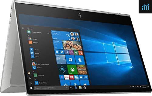 2019 Envy x360 15.6" FHD IPS Touchscreen Premium 2-in-1 review