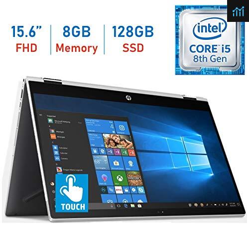 2019 HP 15.6-inch X360 2-in-1 Touchscreen FHD (1920x1080) IPS WLED-Backlit Display review - gaming laptop tested
