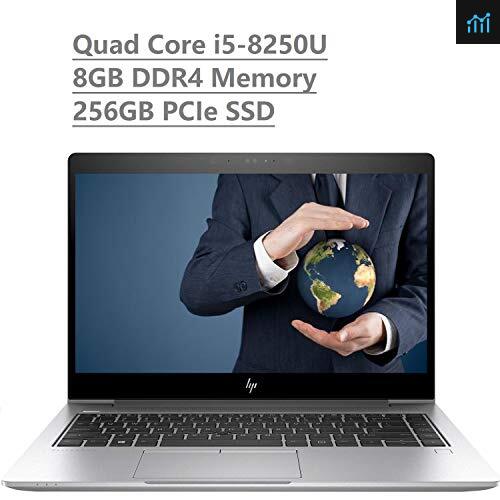 2019 HP Elitebook 840 G5 14" IPS Full HD FHD review