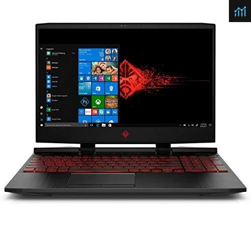 2019 HP OMEN 15.6 review - gaming laptop tested