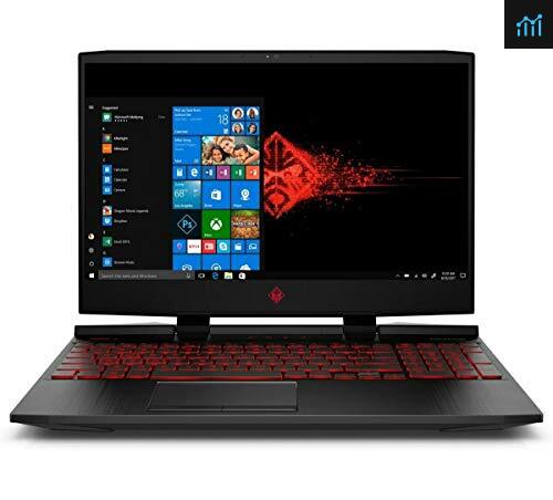 Hp omen top i5 9300h