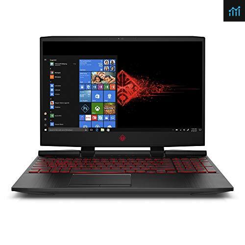 2019_HP OMEN 15.6 review